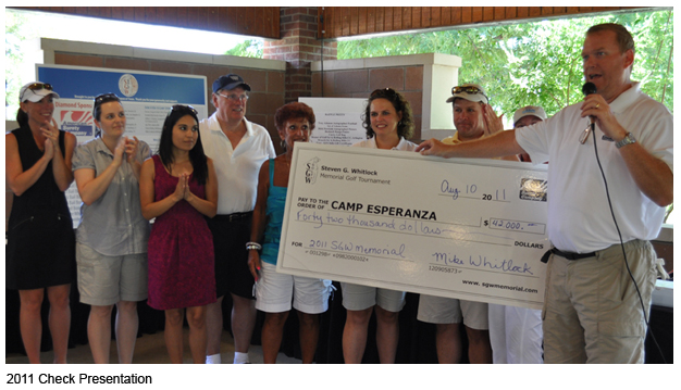 2011 Check Presentation2