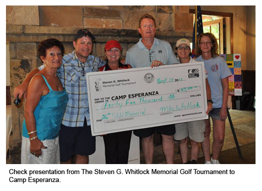 SGW 2015 Check Presentation